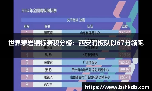 必一运动首页